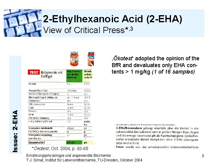 2 -Ethylhexanoic Acid (2 -EHA) View of Critical Press*, 3 Issue: 2 -EHA ‚Ökotest‘