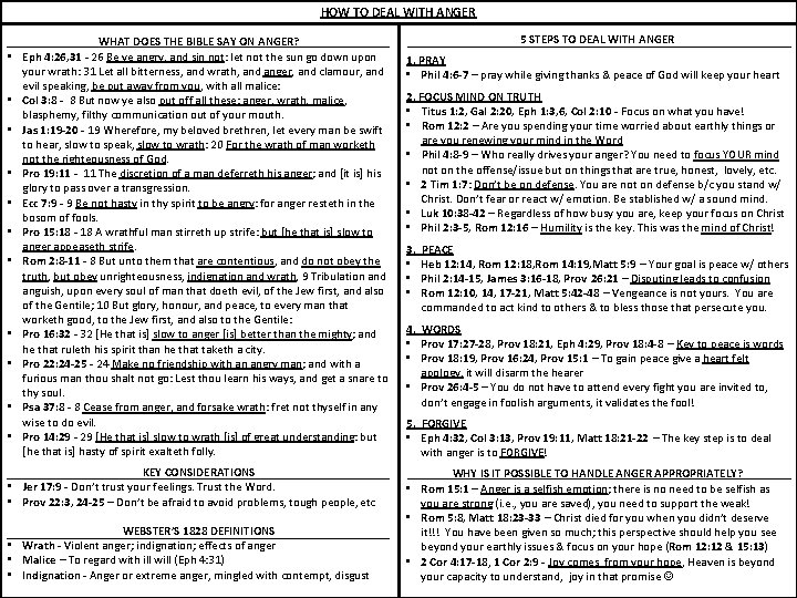 HOW TO DEAL WITH ANGER • • • WHAT DOES THE BIBLE SAY ON