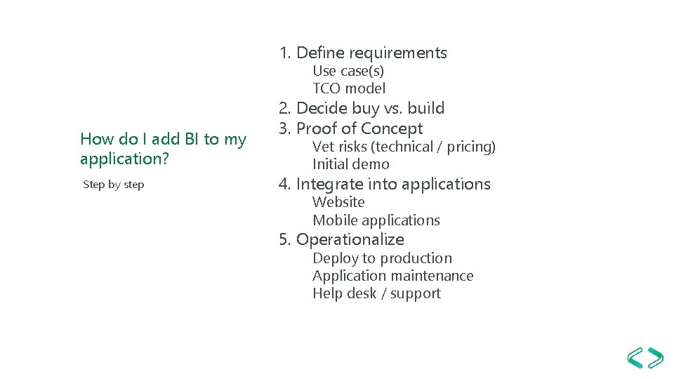 1. Define requirements Use case(s) TCO model How do I add BI to my