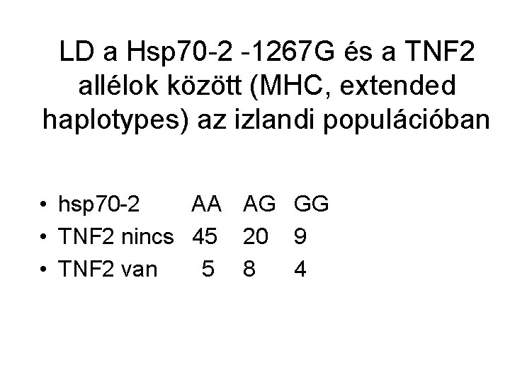 LD a Hsp 70 -2 -1267 G és a TNF 2 allélok között (MHC,