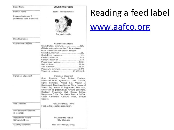 Reading a feed label www. aafco. org 