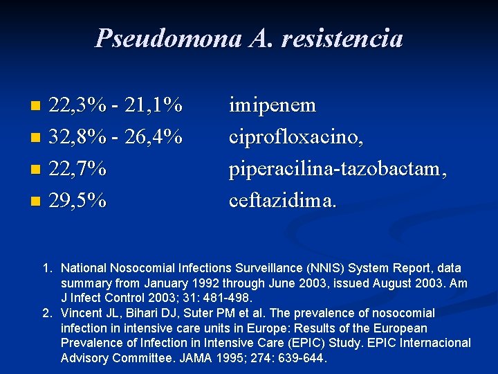 Pseudomona A. resistencia 22, 3% - 21, 1% n 32, 8% - 26, 4%