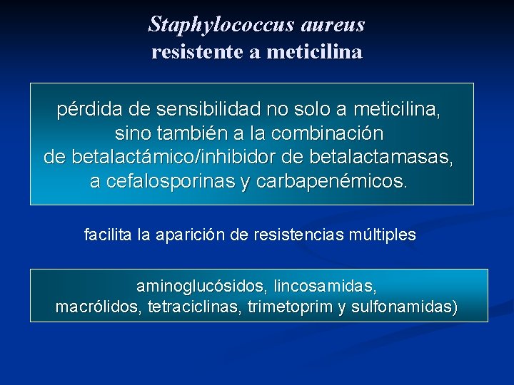 Staphylococcus aureus resistente a meticilina pérdida de sensibilidad no solo a meticilina, sino también