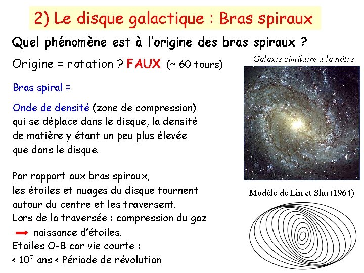 2) Le disque galactique : Bras spiraux Quel phénomène est à l’origine des bras