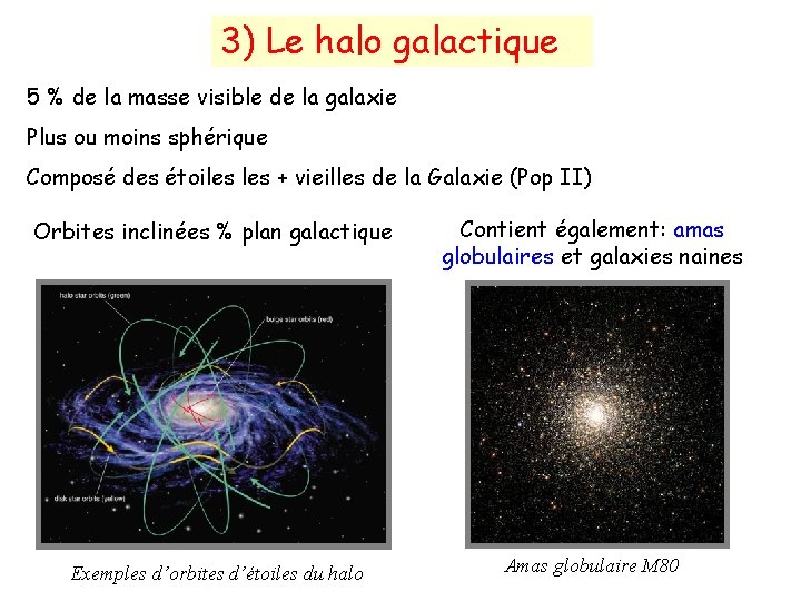 3) Le halo galactique 5 % de la masse visible de la galaxie Plus