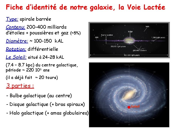 Fiche d’identité de notre galaxie, la Voie Lactée Type: spirale barrée Contenu: 200 -400