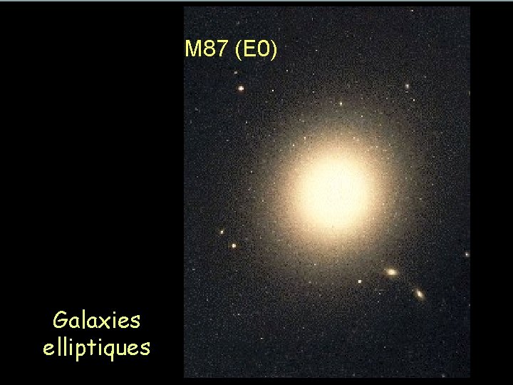 M 87 (E 0) Galaxies elliptiques 