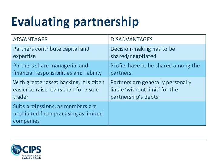 Evaluating partnership ADVANTAGES DISADVANTAGES Partners contribute capital and expertise Decision-making has to be shared/negotiated