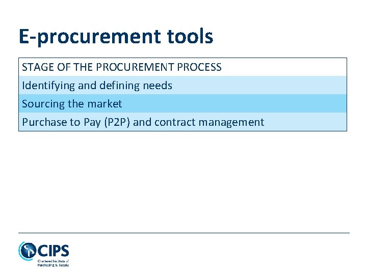 E-procurement tools STAGE OF THE PROCUREMENT PROCESS Identifying and defining needs Sourcing the market