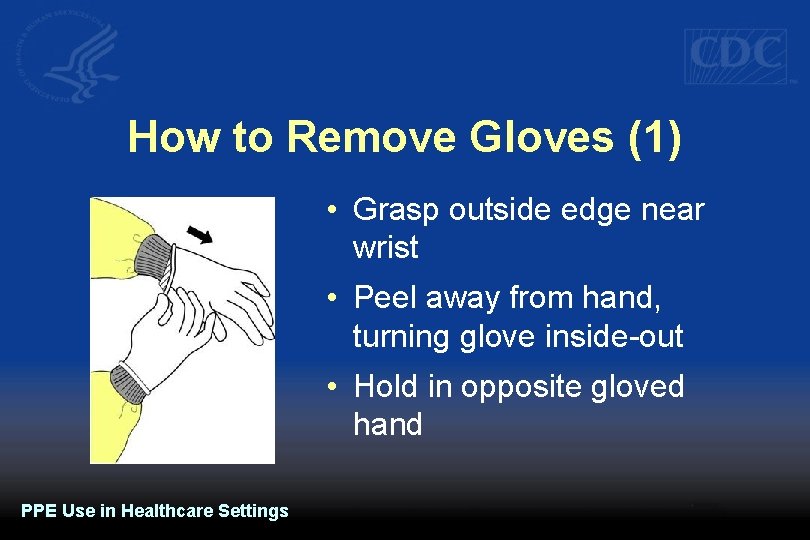How to Remove Gloves (1) • Grasp outside edge near wrist • Peel away