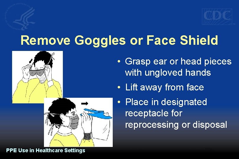 Remove Goggles or Face Shield • Grasp ear or head pieces with ungloved hands