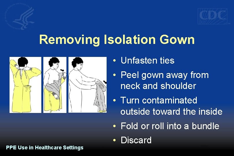 Removing Isolation Gown • Unfasten ties • Peel gown away from neck and shoulder