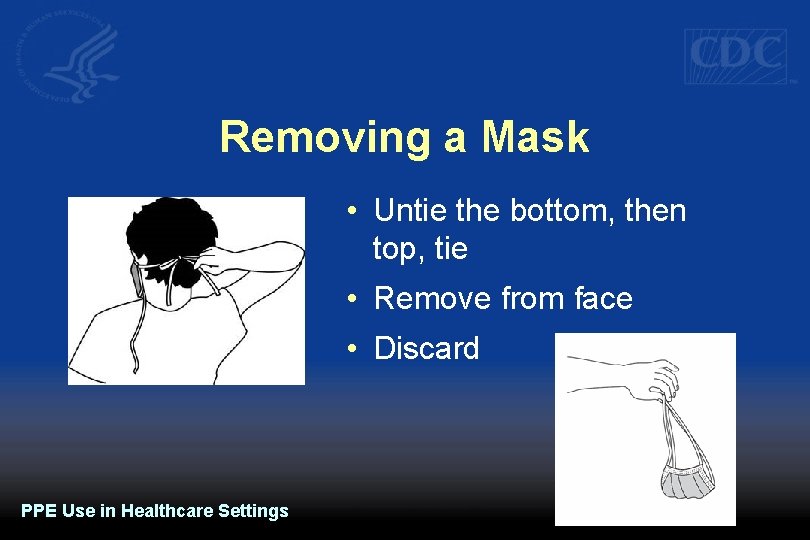 Removing a Mask • Untie the bottom, then top, tie • Remove from face