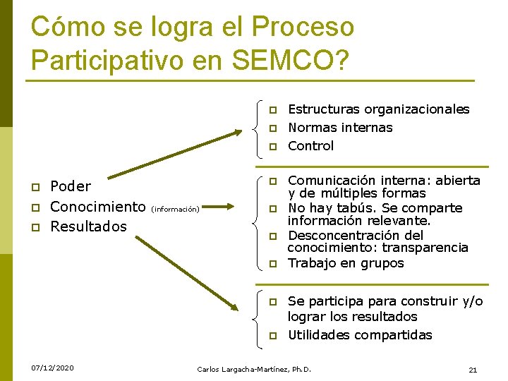 Cómo se logra el Proceso Participativo en SEMCO? p p p Poder Conocimiento Resultados