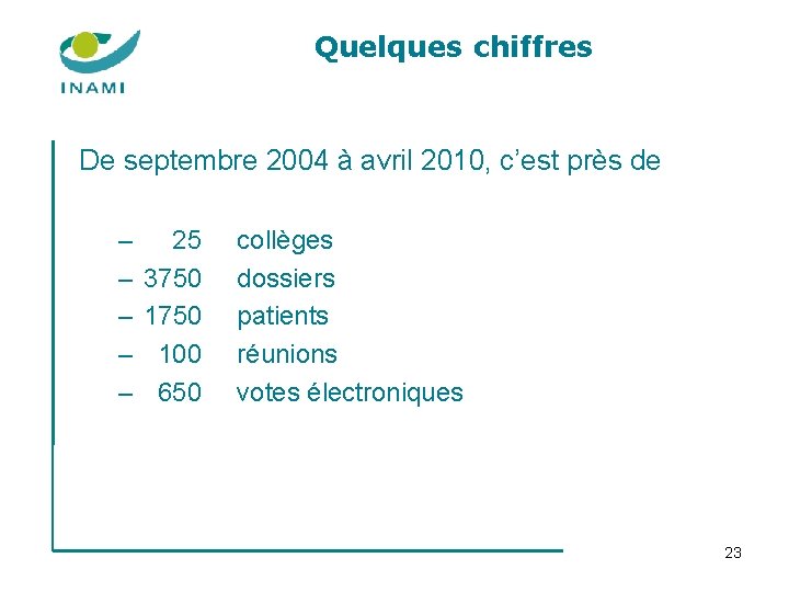 Quelques chiffres De septembre 2004 à avril 2010, c’est près de – – –