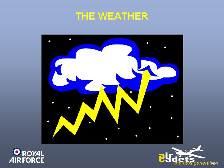 THE WEATHER 