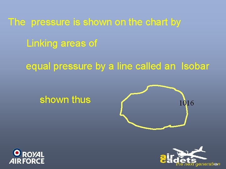 The pressure is shown on the chart by Linking areas of equal pressure by