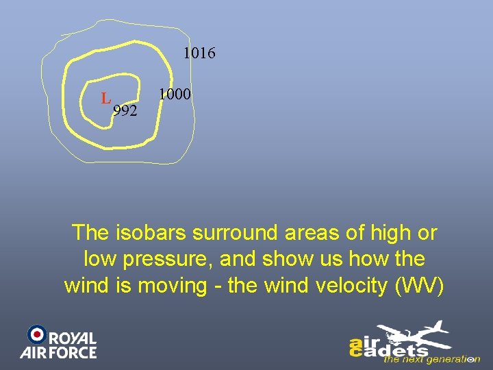 1016 L 992 1000 The isobars surround areas of high or low pressure, and