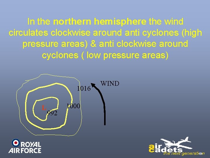 In the northern hemisphere the wind circulates clockwise around anti cyclones (high pressure areas)