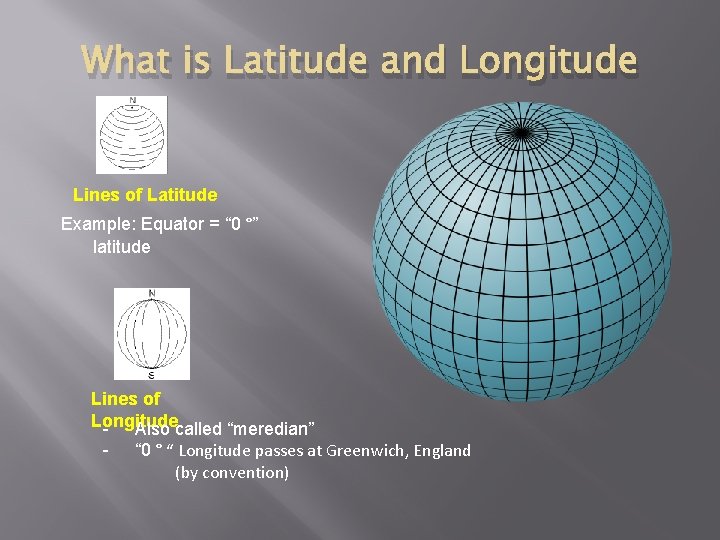 What is Latitude and Longitude Lines of Latitude Example: Equator = “ 0 °”