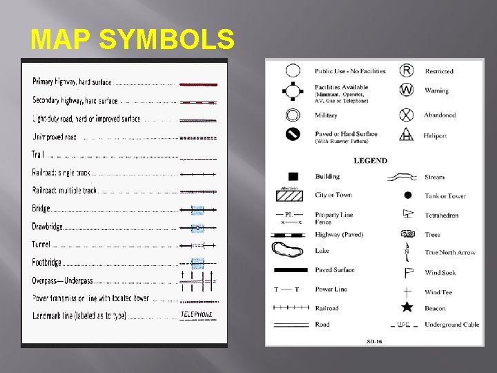 MAP SYMBOLS 