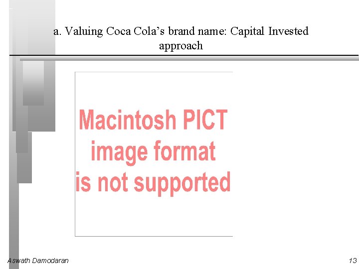 a. Valuing Coca Cola’s brand name: Capital Invested approach Aswath Damodaran 13 