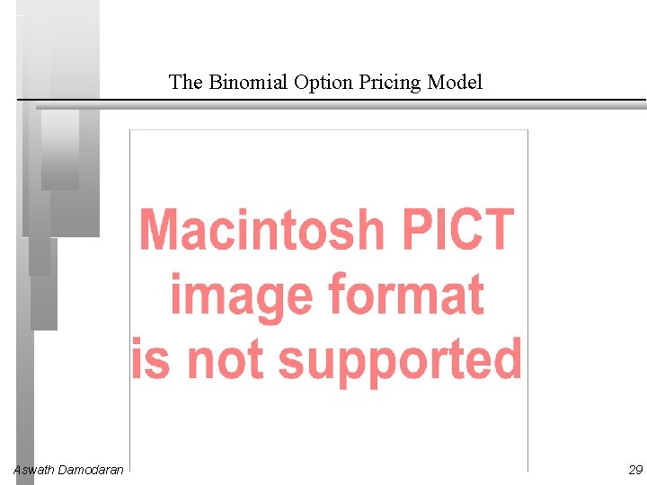 The Binomial Option Pricing Model Aswath Damodaran 29 