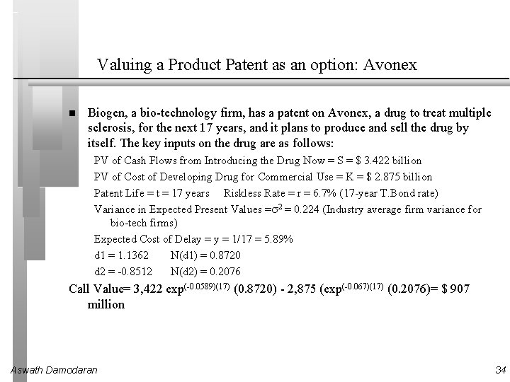 Valuing a Product Patent as an option: Avonex Biogen, a bio-technology firm, has a