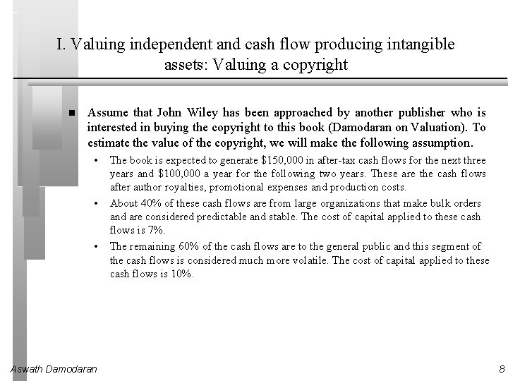 I. Valuing independent and cash flow producing intangible assets: Valuing a copyright Assume that I. Valuing independent and cash flow producing intangible assets: Valuing a copyright Assume that
