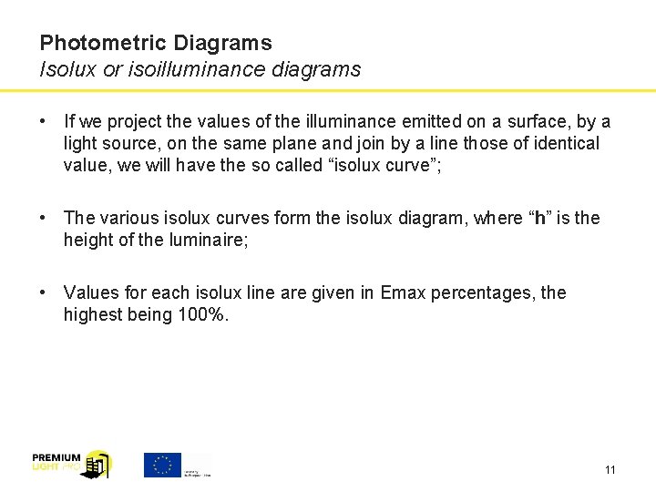 Photometric Diagrams Isolux or isoilluminance diagrams • If we project the values of the