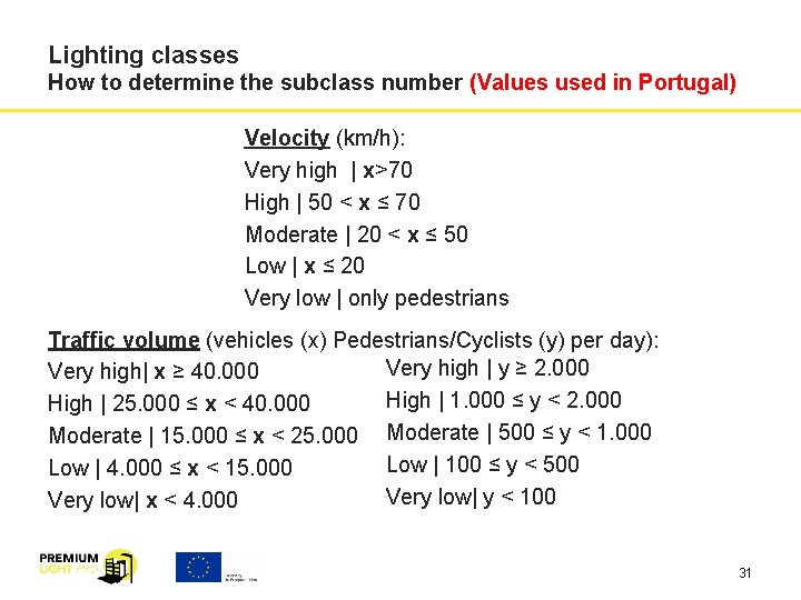 Lighting classes How to determine the subclass number (Values used in Portugal) Velocity (km/h):