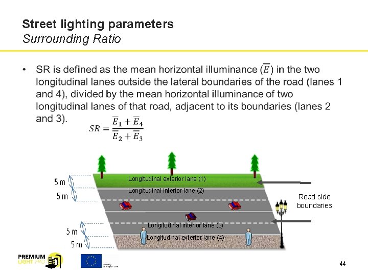 Street lighting parameters Surrounding Ratio Longitudinal exterior lane (1) Longitudinal interior lane (2) Road