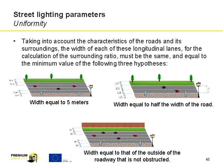 Street lighting parameters Uniformity • Taking into account the characteristics of the roads and