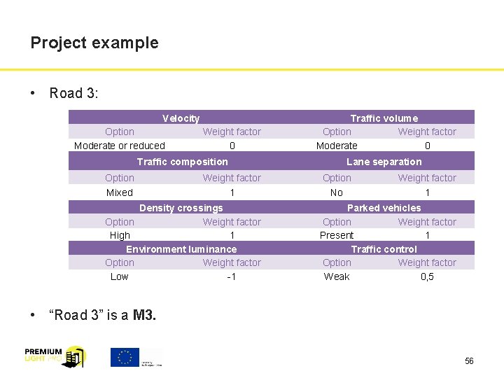 Project example • Road 3: Velocity Option Moderate or reduced Weight factor 0 Traffic