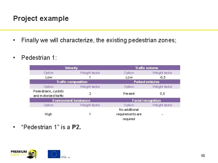 Project example • Finally we will characterize, the existing pedestrian zones; • Pedestrian 1:
