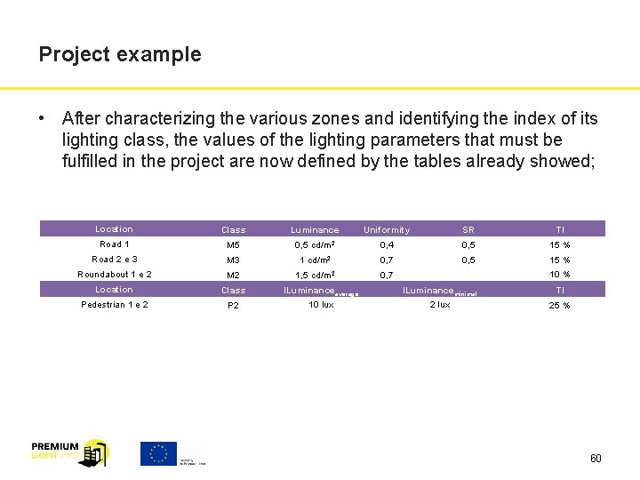 Project example • After characterizing the various zones and identifying the index of its