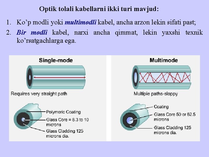  Оptik tоlаli kаbеllаrni ikki turi mаvjud: 1. Ko’p mоdli yoki multimоdli kаbеl, аnchа