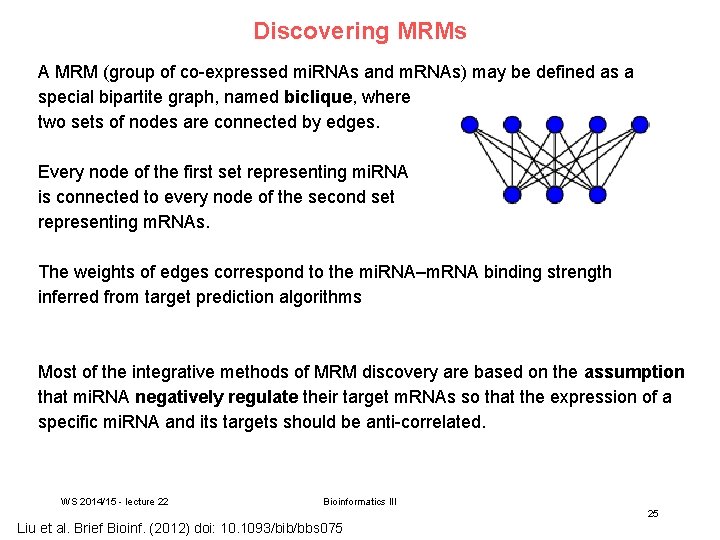 Discovering MRMs A MRM (group of co-expressed mi. RNAs and m. RNAs) may be