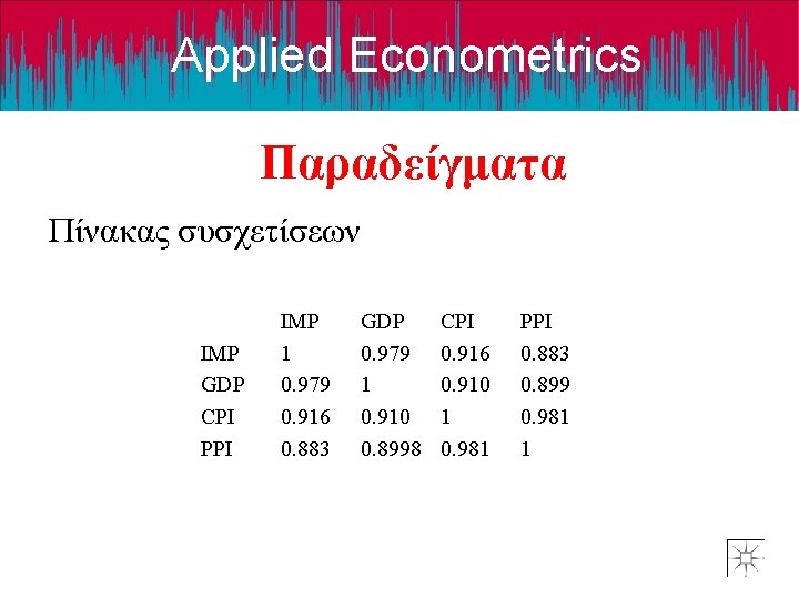 Applied Econometrics Παραδείγματα Πίνακας συσχετίσεων IMP GDP CPI PPI IMP 1 0. 979 0.