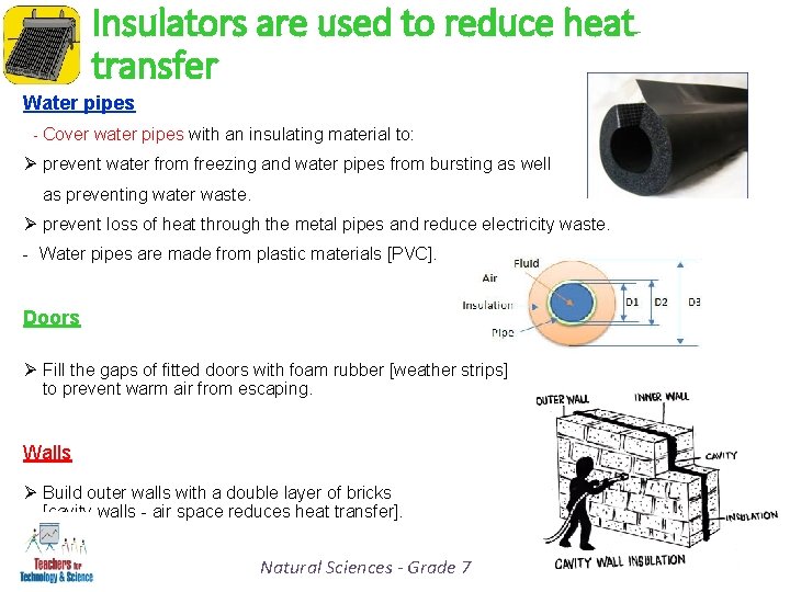 Insulators are used to reduce heat transfer Water pipes - Cover water pipes with