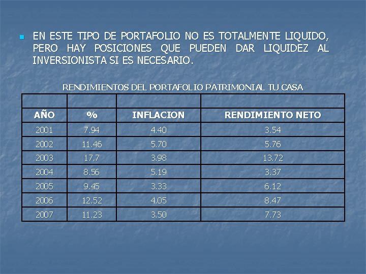 EN ESTE TIPO DE PORTAFOLIO NO ES TOTALMENTE LIQUIDO, PERO HAY POSICIONES QUE PUEDEN EN ESTE TIPO DE PORTAFOLIO NO ES TOTALMENTE LIQUIDO, PERO HAY POSICIONES QUE PUEDEN