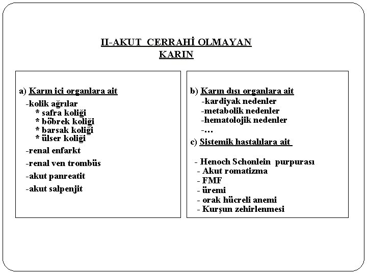 II-AKUT CERRAHİ OLMAYAN KARIN a) Karın içi organlara ait -kolik ağrılar * safra koliği