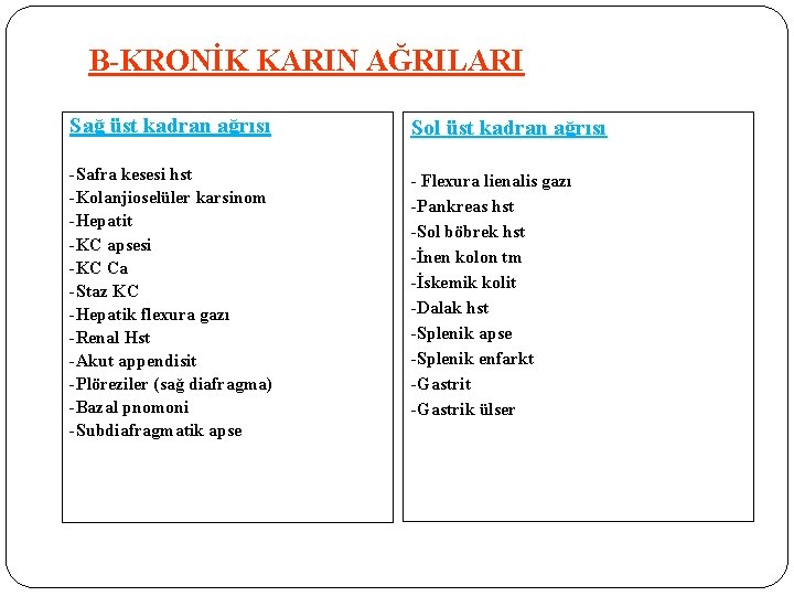 B-KRONİK KARIN AĞRILARI Sağ üst kadran ağrısı Sol üst kadran ağrısı -Safra kesesi hst