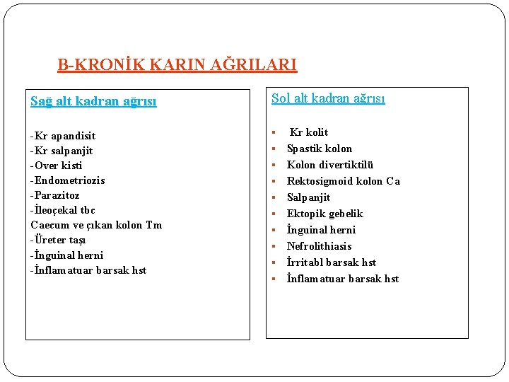 B-KRONİK KARIN AĞRILARI Sağ alt kadran ağrısı Sol alt kadran ağrısı -Kr apandisit -Kr