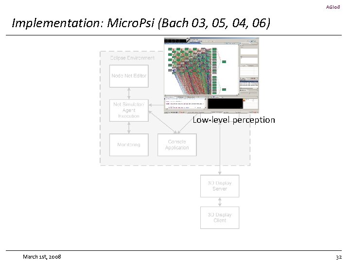 AGI 08 Implementation: Micro. Psi (Bach 03, 05, 04, 06) Low-level perception March 1