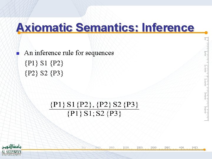 Axiomatic Semantics: Inference n An inference rule for sequences {P 1} S 1 {P