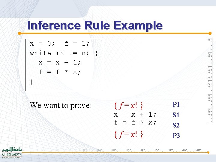Inference Rule Example x = 0; f = 1; while (x != n) {