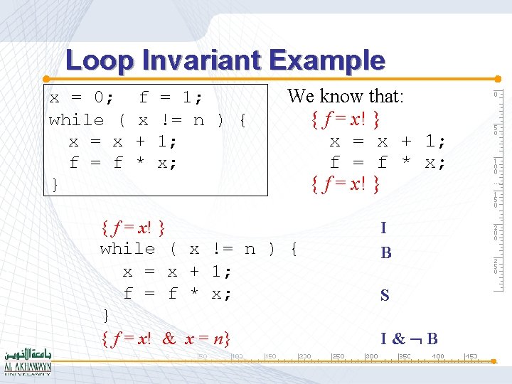 Loop Invariant Example x = 0; while ( x = x f = f