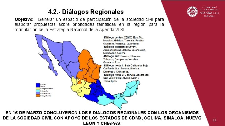 4. 2. - Diálogos Regionales Objetivo: Generar un espacio de participación de la sociedad