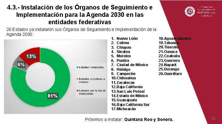 4. 3. - Instalación de los Órganos de Seguimiento e Implementación para la Agenda